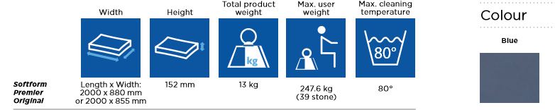Purchase: Softform Premier Original Very High Risk Mattress - Image 4